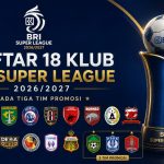 Madura United dan Persija Bersaing Ketat di Puncak Klasemen Super League 2026/2027, Ini Posisi Lengkap 18 Tim