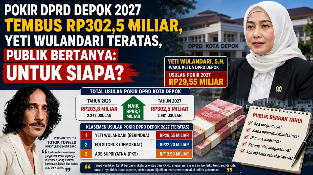 Pokir DPRD Depok 2027 Tembus Rp302,5 Miliar, Yeti Wulandari Teratas, Publik Bertanya: Untuk Siapa?